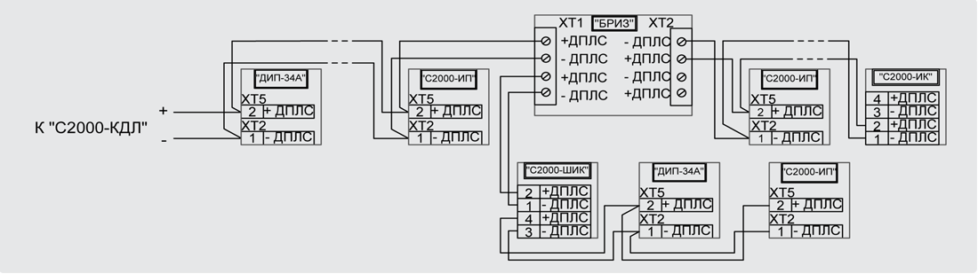 Схема подключения адресных устройств в ДПЛС с топологией построения «дерево»