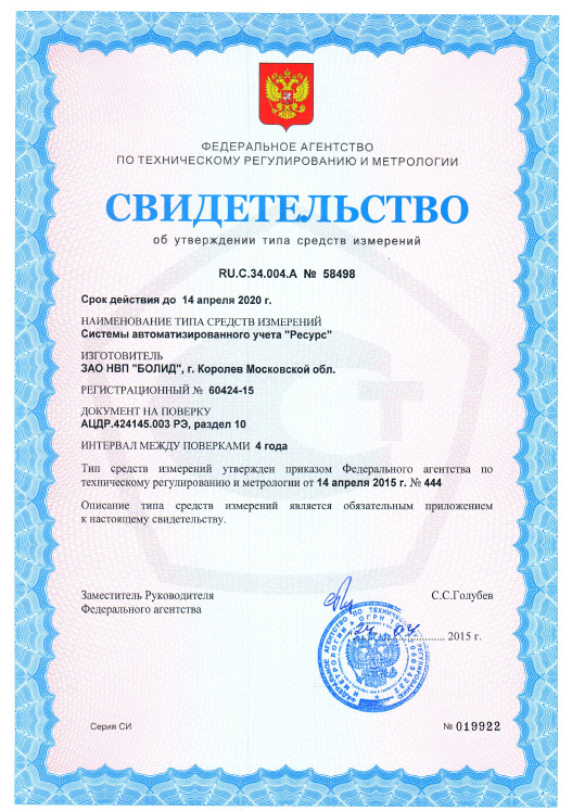 АСКУЭ Ресурс сертификат